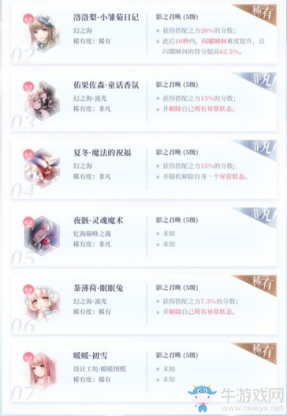 《閃耀暖暖》初期卡牌培養(yǎng)攻略