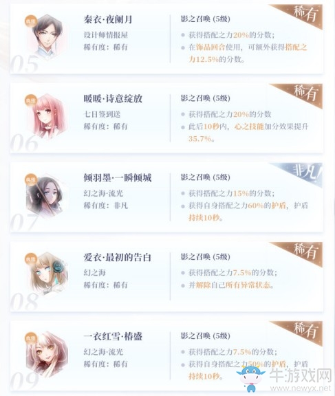 《閃耀暖暖》初期卡牌培養(yǎng)攻略