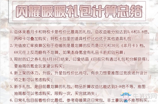 《閃耀暖暖》氪金攻略