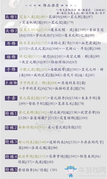 《閃耀暖暖》無(wú)染色款飾品頂配攻略
