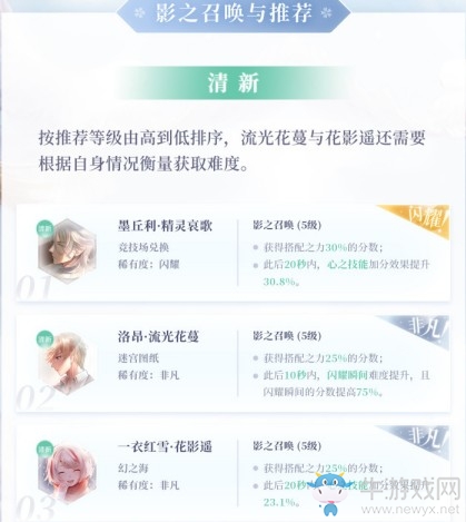 《閃耀暖暖》初期卡牌培養(yǎng)攻略