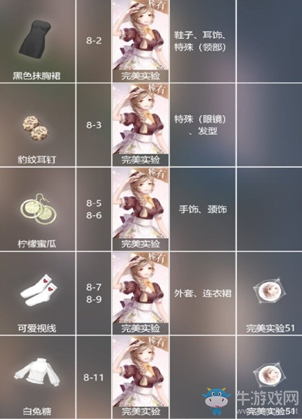 《閃耀暖暖》主線章節(jié)設(shè)計(jì)圖材料大全