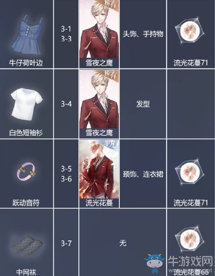 《閃耀暖暖》主線章節(jié)設(shè)計(jì)圖材料大全