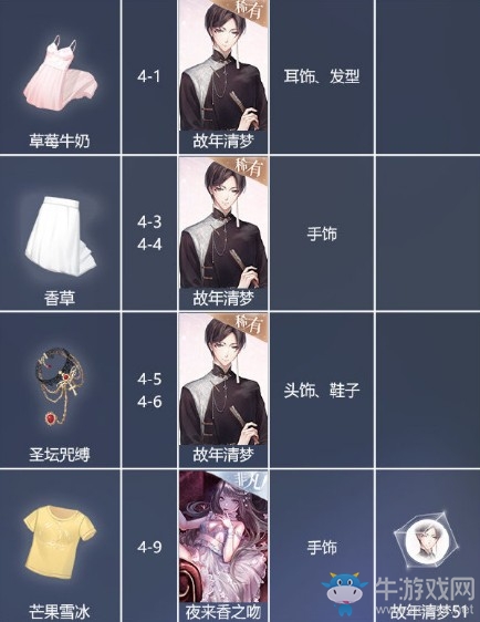 《閃耀暖暖》主線章節(jié)設(shè)計(jì)圖材料大全