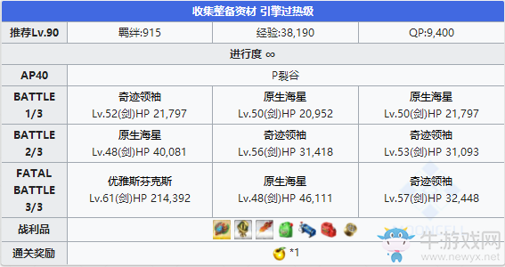 《Fgo》夏日錦標(biāo)賽泳裝復(fù)刻第三輪攻略
