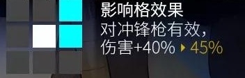 《少女前線》HK416改造介紹