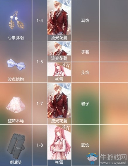 《閃耀暖暖》主線章節(jié)設(shè)計(jì)圖材料大全
