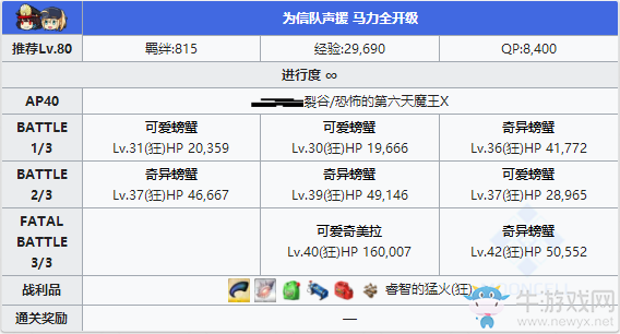 《Fgo》夏日錦標(biāo)賽泳裝復(fù)刻第三輪攻略