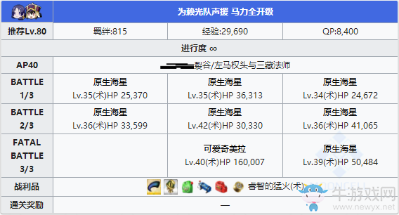 《Fgo》夏日錦標(biāo)賽泳裝復(fù)刻第三輪攻略