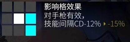《少女前線》漢陽(yáng)造88式改造介紹