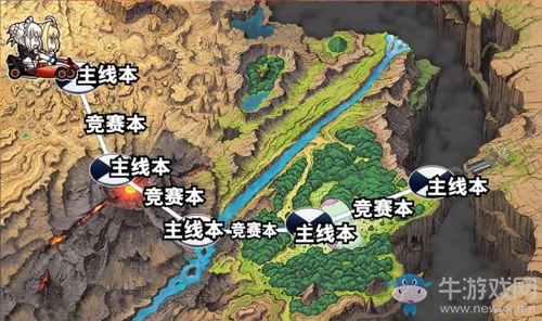 《Fgo》夏日錦標(biāo)賽泳裝復(fù)刻第三輪攻略