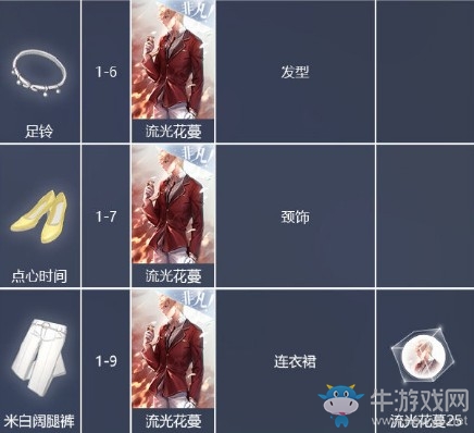 《閃耀暖暖》心靈迷宮章節(jié)設(shè)計(jì)圖材料大全