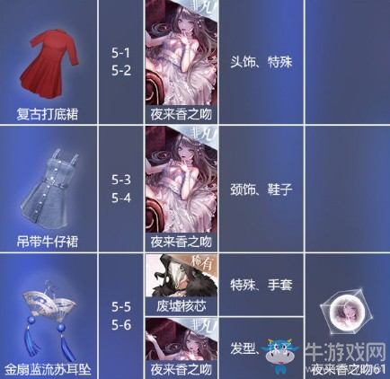《閃耀暖暖》主線章節(jié)設(shè)計(jì)圖材料大全