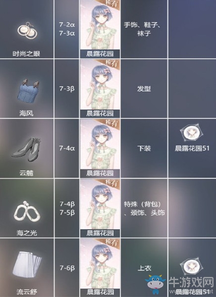 《閃耀暖暖》主線章節(jié)設(shè)計(jì)圖材料大全