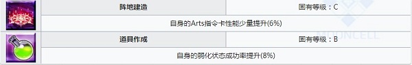 《Fgo》陳宮英靈測評