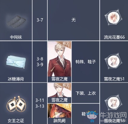 《閃耀暖暖》主線章節(jié)設(shè)計(jì)圖材料大全
