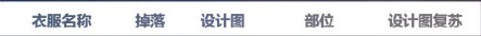 《閃耀暖暖》主線章節(jié)設(shè)計(jì)圖材料大全