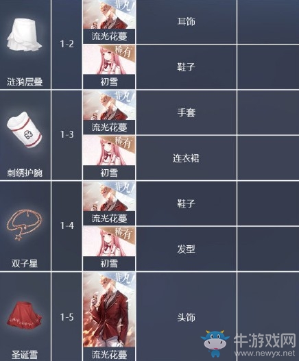《閃耀暖暖》心靈迷宮章節(jié)設(shè)計(jì)圖材料大全