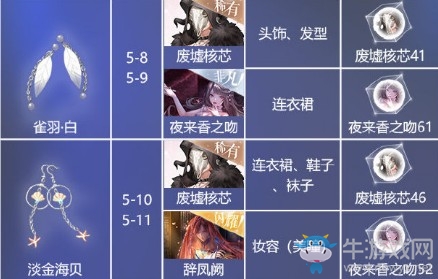 《閃耀暖暖》主線章節(jié)設(shè)計(jì)圖材料大全