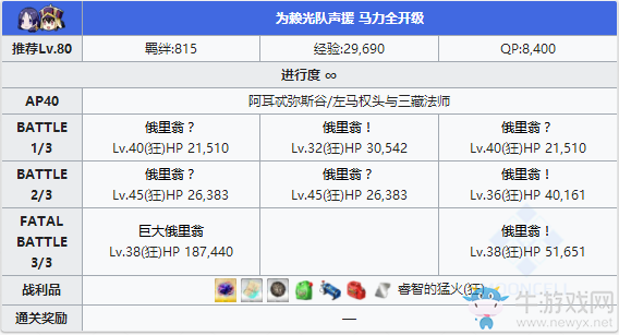 《Fgo》夏日錦標(biāo)賽泳裝復(fù)刻第四輪攻略