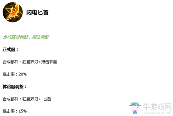 《王者榮耀》體驗服8月7日更新公告