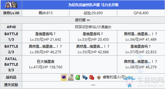 《Fgo》夏日錦標(biāo)賽泳裝復(fù)刻第四輪攻略
