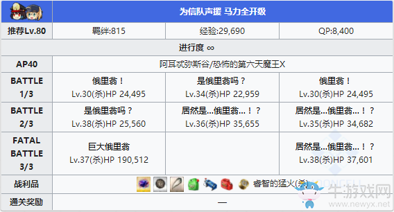 《Fgo》夏日錦標(biāo)賽泳裝復(fù)刻第四輪攻略