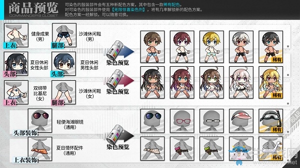 《少女前線》指揮官夏日泳裝介紹