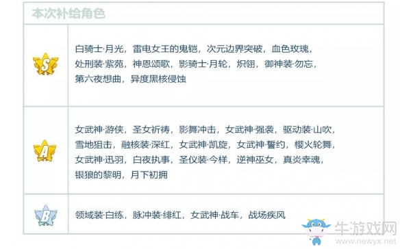 《崩壞3》V3.4版本預告