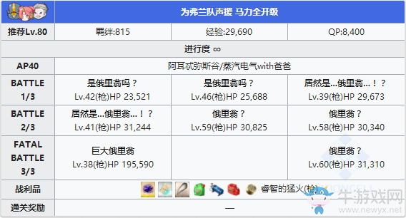 《Fgo》夏日錦標(biāo)賽泳裝復(fù)刻第四輪攻略