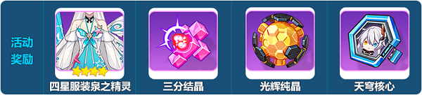 《崩壞3》奇異漂流第二期介紹