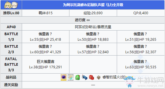 《Fgo》夏日錦標(biāo)賽泳裝復(fù)刻第四輪攻略
