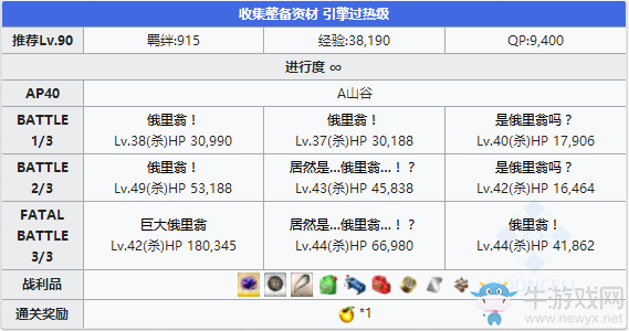 《Fgo》夏日錦標(biāo)賽泳裝復(fù)刻第四輪攻略