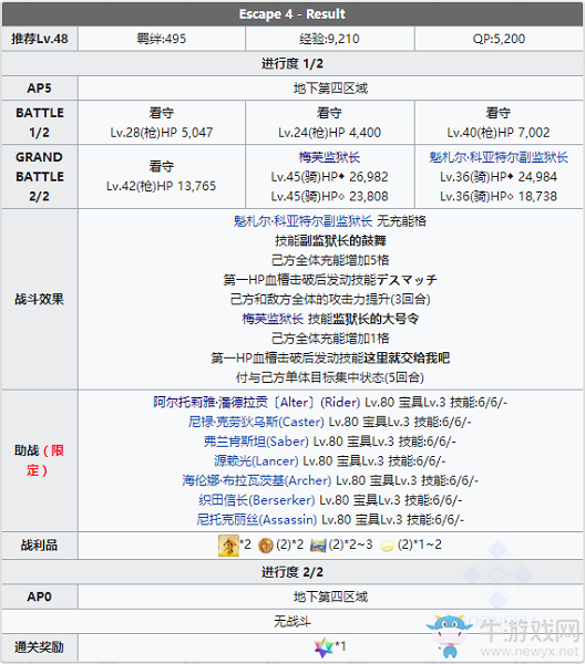 《Fgo》夏日大逃脫復(fù)刻Escape4攻略