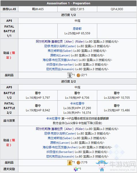 《Fgo》夏日大逃脫復刻Assassination攻略