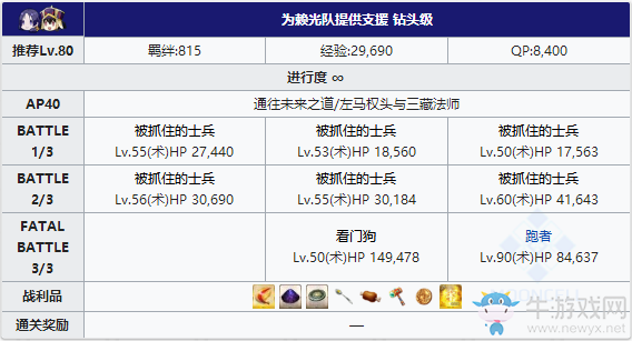 《Fgo》夏日大逃脫泳裝復(fù)刻第一區(qū)攻略