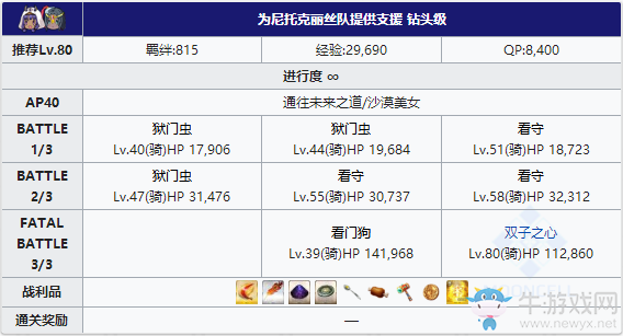 《Fgo》夏日大逃脫泳裝復(fù)刻第一區(qū)攻略