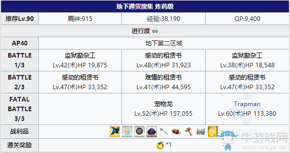 《Fgo》夏日大逃脫泳裝復刻第二區(qū)攻略