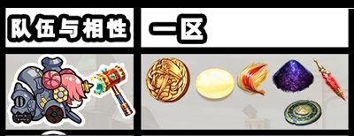 《Fgo》逃亡賽第一輪弗蘭組攻略