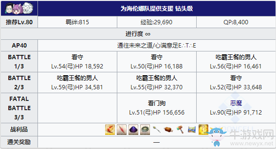 《Fgo》夏日大逃脫泳裝復(fù)刻第一區(qū)攻略