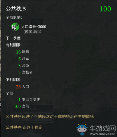 《全面戰爭：三國》公共秩序相關介紹分享