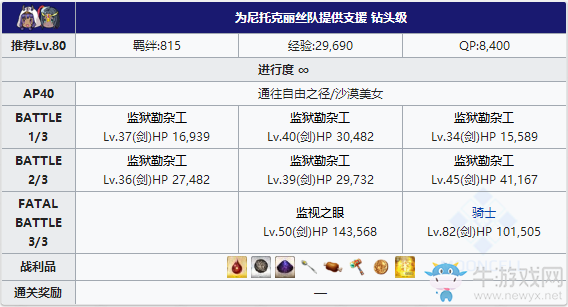 《Fgo》夏日大逃脫泳裝復刻第二區(qū)攻略