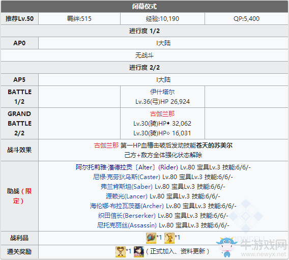 《Fgo》夏日大逃脫復(fù)刻閉幕儀式攻略