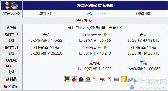《Fgo》夏日大逃脫泳裝復刻第二區(qū)攻略