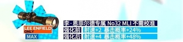 《少女前線》裂變鏈接排行榜獎勵介紹