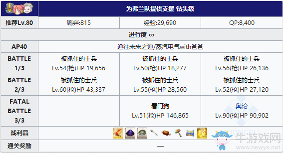 《Fgo》夏日大逃脫泳裝復(fù)刻第一區(qū)攻略