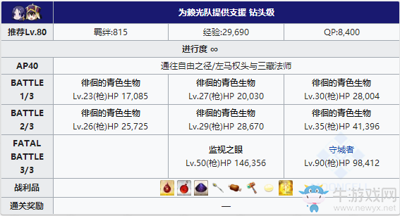 《Fgo》夏日大逃脫泳裝復刻第二區(qū)攻略