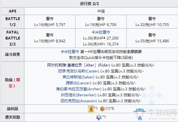 《Fgo》夏日大逃脫梅芙大監(jiān)獄復刻主線攻略