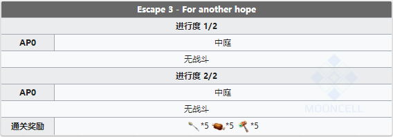 《Fgo》夏日大逃脫梅芙大監(jiān)獄復刻主線攻略