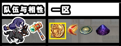《Fgo》逃亡賽第一輪源賴光組攻略